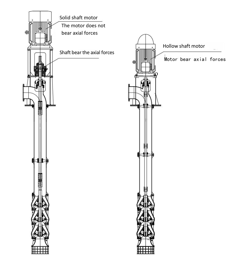 Pompa Drainase (5)